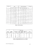 Preview for 59 page of Racal Acoustics RA. 1771 Maintenance Manual