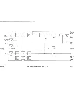 Preview for 120 page of Racal Acoustics RA. 1771 Maintenance Manual