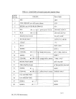 Preview for 146 page of Racal Acoustics RA. 1771 Maintenance Manual