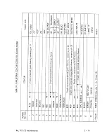 Preview for 150 page of Racal Acoustics RA. 1771 Maintenance Manual