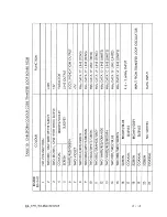 Preview for 152 page of Racal Acoustics RA. 1771 Maintenance Manual