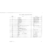 Preview for 153 page of Racal Acoustics RA. 1771 Maintenance Manual