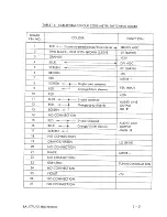 Preview for 157 page of Racal Acoustics RA. 1771 Maintenance Manual