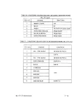 Preview for 162 page of Racal Acoustics RA. 1771 Maintenance Manual