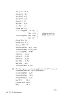 Preview for 273 page of Racal Acoustics RA. 1771 Maintenance Manual