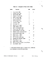 Preview for 52 page of Racal-Vadic 4850PA User Manual