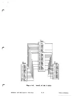 Preview for 53 page of Racal-Vadic 4850PA User Manual