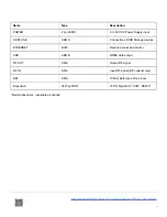 Preview for 10 page of Racelogic LabSat 3 User Manual