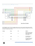 Preview for 47 page of Racelogic LabSat 3 User Manual