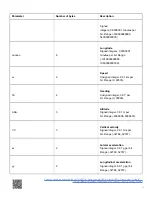 Preview for 42 page of Racelogic RLVBSIGMA User Manual