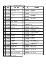 Preview for 94 page of Racer INVERTER 11 Manual