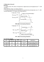 Preview for 78 page of Racer INVERTER 7 Manual