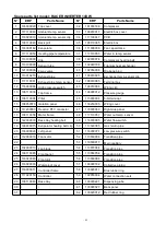 Preview for 98 page of Racer INVERTER 7 Manual