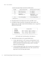 Preview for 102 page of Rackable Systems OmniStor 4900F Series User Manual