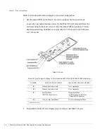 Preview for 104 page of Rackable Systems OmniStor 4900F Series User Manual