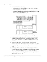 Preview for 106 page of Rackable Systems OmniStor 4900F Series User Manual