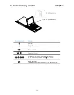 Preview for 16 page of Rackmount RKP-217 Series User Manual