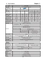 Preview for 18 page of Rackmount RKP-217 Series User Manual