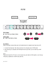 Preview for 15 page of Rackmount RKP21x-208KVM Series User Manual