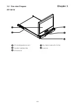 Preview for 14 page of Rackmount RP-W822 User Manual