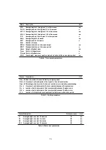 Preview for 27 page of RADAC WaveGuide 5 Onboard 2 User Manual