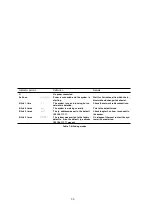 Preview for 31 page of RADAC WaveGuide 5 Onboard 2 User Manual