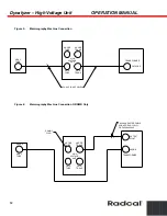 Preview for 14 page of Radcal Dynalyzer IIIU Operation Manual