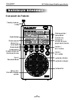 Preview for 35 page of Raddy RF760 Operation Manuallines