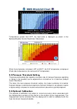 Preview for 22 page of Raddy WF-100C Lite User Manual