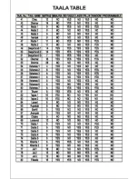 Preview for 14 page of Radel TAALMALA digi-108 Manual