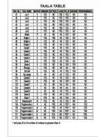 Preview for 15 page of Radel TAALMALA digi-108 Manual