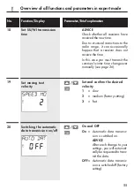 Preview for 55 page of RADEMACHER 2411 Operating Instructions Manual