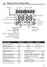 Preview for 64 page of RADEMACHER 2411 Operating Instructions Manual