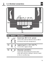 Preview for 15 page of RADEMACHER 9485 Instruction Manual For The Electrical Connection And For Commissioning