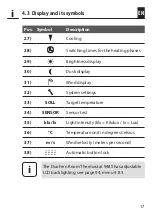 Preview for 17 page of RADEMACHER 9485 Instruction Manual For The Electrical Connection And For Commissioning