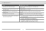 Preview for 34 page of RADEMACHER RolloTron DECT Installation And Operating Manual