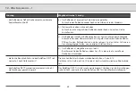 Preview for 35 page of RADEMACHER RolloTron DECT Installation And Operating Manual