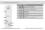 Preview for 50 page of RADEMACHER RolloTron DECT Installation And Operating Manual