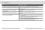 Preview for 74 page of RADEMACHER RolloTron DECT Installation And Operating Manual