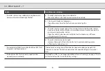 Preview for 75 page of RADEMACHER RolloTron DECT Installation And Operating Manual