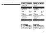 Preview for 61 page of RADEMACHER RolloTron Pro Star Series Installation And Operation Manual