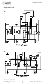 Preview for 14 page of Radial Engineering Catapult RX4 User Manual