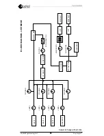 Preview for 14 page of Radial Engineering Key Largo User Manual