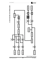 Preview for 15 page of Radial Engineering Key Largo User Manual