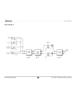 Preview for 11 page of Radial Engineering Trim Two User Manual