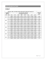 Preview for 7 page of Radiant EcoSmart ES50LVP Installation, Operation And Maintenance Manual