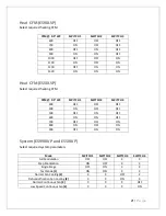 Preview for 22 page of Radiant EcoSmart ES50LVP Installation, Operation And Maintenance Manual