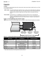 Preview for 29 page of Radiant HL2-DS Series Installation Manual