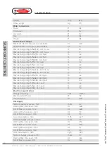 Preview for 44 page of Radiant R1CR 24 Installation, Use And Maintenance Manual