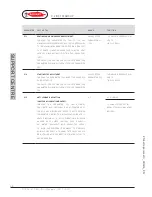 Preview for 38 page of Radiant R1K 24/B Installation, Use And Maintenance Manual